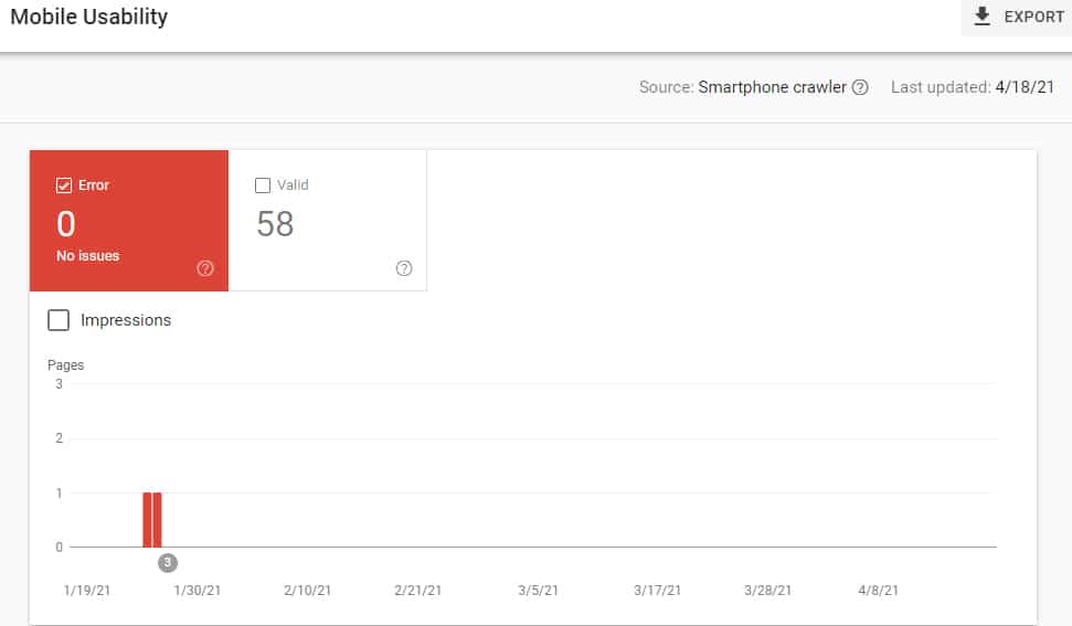 Mobile Usability Report