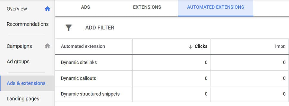 Google Ad extension dashboard