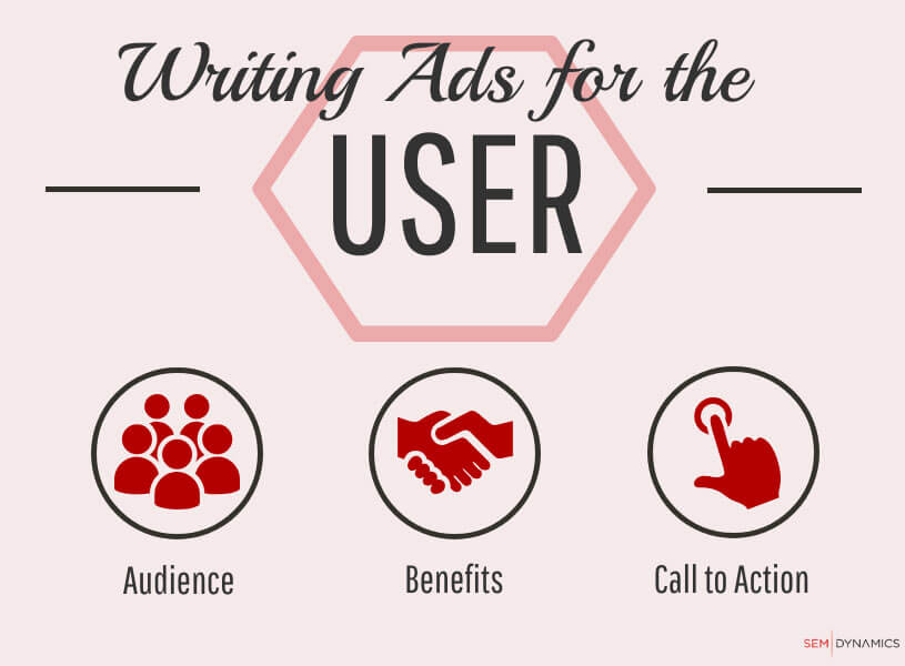 Writing Ads For The User infographic